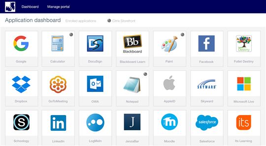 Dashboard HelloID Tools4ever