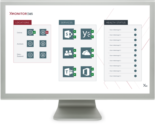 Fictief Ymonitor365 dashboard