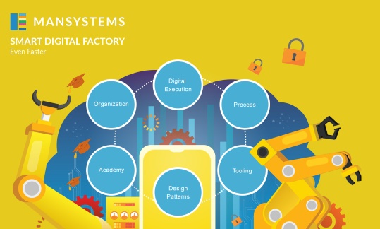 SMART Digital Factory