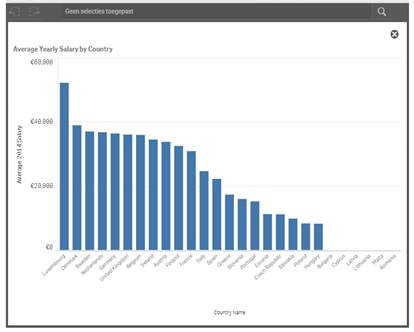 Brullen Het is de bedoeling dat gaan beslissen Werken in Europa? De Grieken werken het meest maar verdienen het minst - Persberichten.com Brullen Het is de bedoeling dat gaan beslissen Werken in Europa? De Grieken werken het meest maar verdienen het minst - Persberichten.com