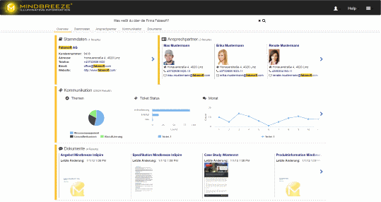 Afbeelding 3: 360-gradenoverzicht met Natural Language Processing (bron: Mindbreeze)