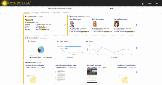 360-gradenoverzicht met Natural Language Processing