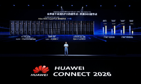 Huawei lanceert ’s werelds eerste NPO-gebaseerde SuperPoD voor grootschalige AI-modellen